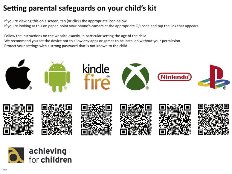 Parental safeguards (1)